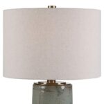 AQUA BLUE COLUMN CERAMIC TABLE LAMP