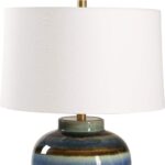 BLUE AND RUST CERAMIC TABLE LAMP