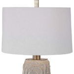 UTTERMOST ZADE WARM GRAY CERAMIC TABLE LAMP