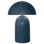 MODERN SKY BLUE CERAMIC TABLE LAMP