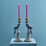 Set of 2 Parrot Candle Holders Blue Art Sculptures